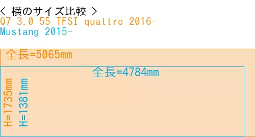 #Q7 3.0 55 TFSI quattro 2016- + Mustang 2015-